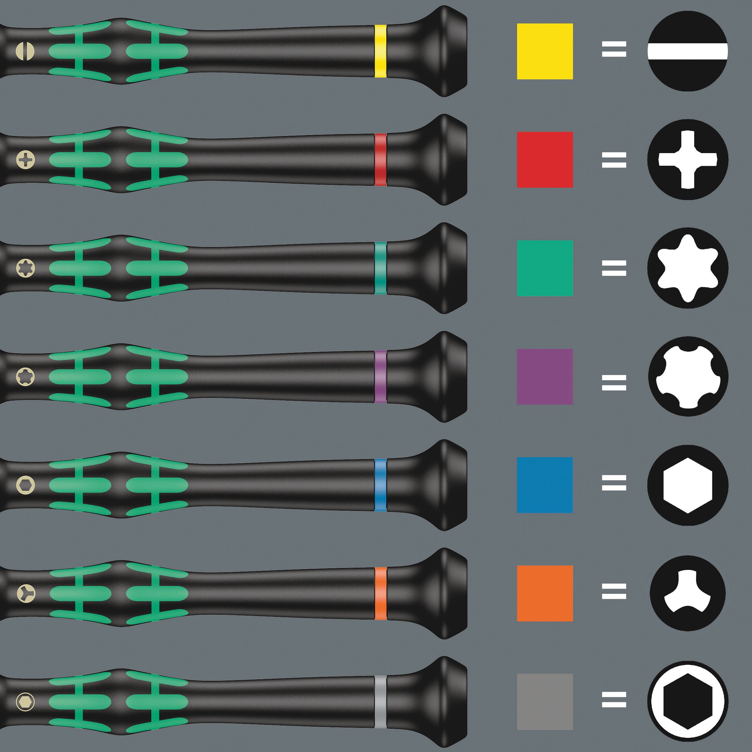 Wera Kraftform Micro Screwdriver Set 12pc + Tool Pouch (Various Styles)