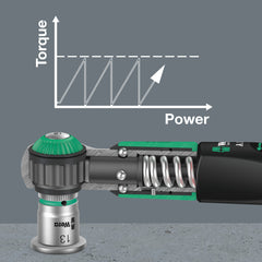 Wera Safe-Torque Wrench 2-12Nm Set (Various Styles)