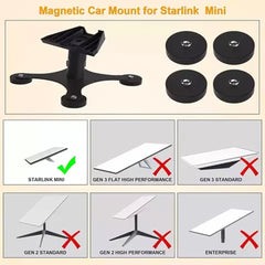 Starlink Magnetic Roof Mount for Car