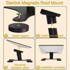 Starlink Magnetic Roof Mount for Car