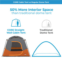 Core Equipment 4 Persons 8 x 7 Feet Straight Wall Cabin Camping Tent