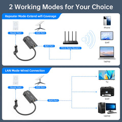 XTAR Starlink Ethernet Adapter – Wired External Network (Gen 2 Actuated)