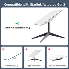 XTAR Starlink Ethernet Adapter – Wired External Network (Gen 2 Actuated)
