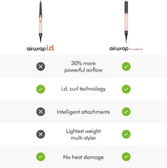 Dyson Airwrap Co-anda2x Multi-Styler and Dryer Straight & Wavy Ceramic Pink and Rose Gold HS09 with 2 Years Dyson Warranty