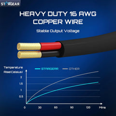 Stargear Starlink Mini Cable 12V – 3M/10FT (16AWG Cigarette Lighter to DC)