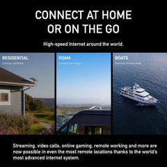 Starlink Internet Satellite Mini Portable System | Compact High-Speed Broadband Kit for Travel, Remote Work & Outdoor Use