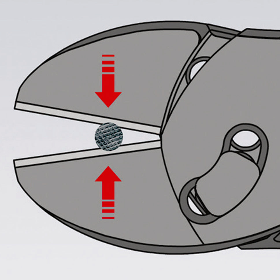73 72 180 | TwinForce® High-Leverage Diagonal Cutter | Multi-Component Handle | Black Atramentized - 180mm