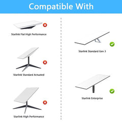 Starlink Gen 3 V3 Standard Roof L-Shaped Wall Mount