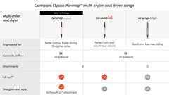 Dyson Airwrap Co-anda 2x Multi-Styler & Dryer Straight & Wavy Ceramic Apricot and Topaz HS09 with 2 Years Dyson Warranty