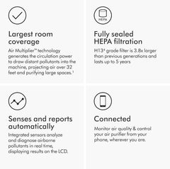 Dyson Big+Quiet Formaldehyde Air Purifier BP03, Wifi Enabled, Prussian Blue/Nickel with 2 years Dyson Warranty