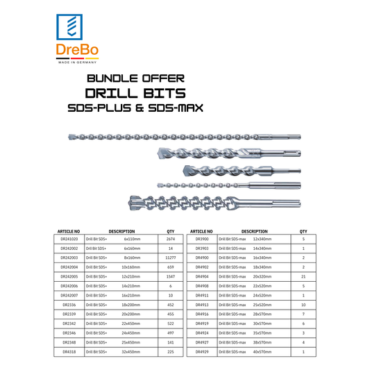 Bundle Offer for Drill Bits SDS-Plus & SDS-Max (Made in Germany)