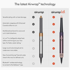 Dyson Airwrap i.d. Multi-Styler & Dryer Staight+Wavy Jasper Plum HS08 with 2 Years Brand Warranty