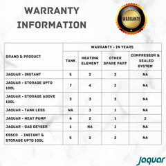 Jaquar Versa Manual E 80 Litres VME-WHT-V080 1.5 kW Vertical Power Efficient Water Heater with 7 Years Warranty