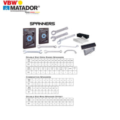Bundle Offer for Hand Tools (Made in Germany)