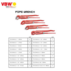 Bundle Offer for Hand Tools (Made in Germany)