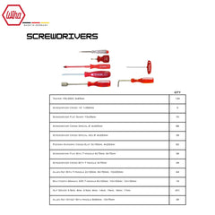 Bundle Offer for Hand Tools (Made in Germany)