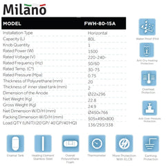 Milano 80L Horizontal Electric Water Heater, Italian Design 1.5kW with 7 Years Warranty