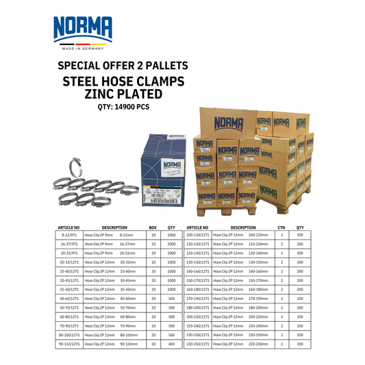 Bundle Offer for Hose Clamps (Made in Germany)