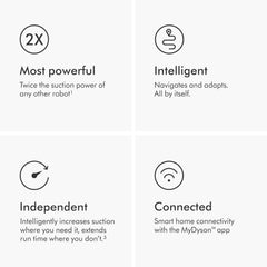 Dyson 360 Vis Nav Robot Vacuum with 2 Years Dyson Warranty