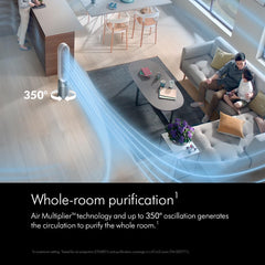 Dyson Cool Formaldehyde Air Purifier TP07, Wi-Fi Enabled, White & Silver Color with 2 Years Dyson Warranty