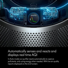Dyson Cool Formaldehyde Air Purifier TP07, Wi-Fi Enabled, White & Silver Color with 2 Years Dyson Warranty