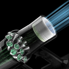Dyson V11 Advanced Cordless Vacuum Cleaner with 2 Years Dyson Warranty